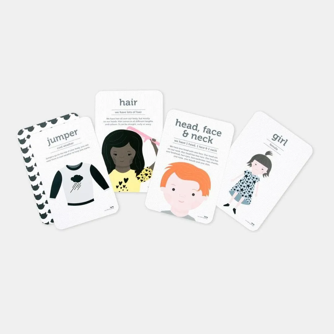 Body Parts and Clothing Flash Cards